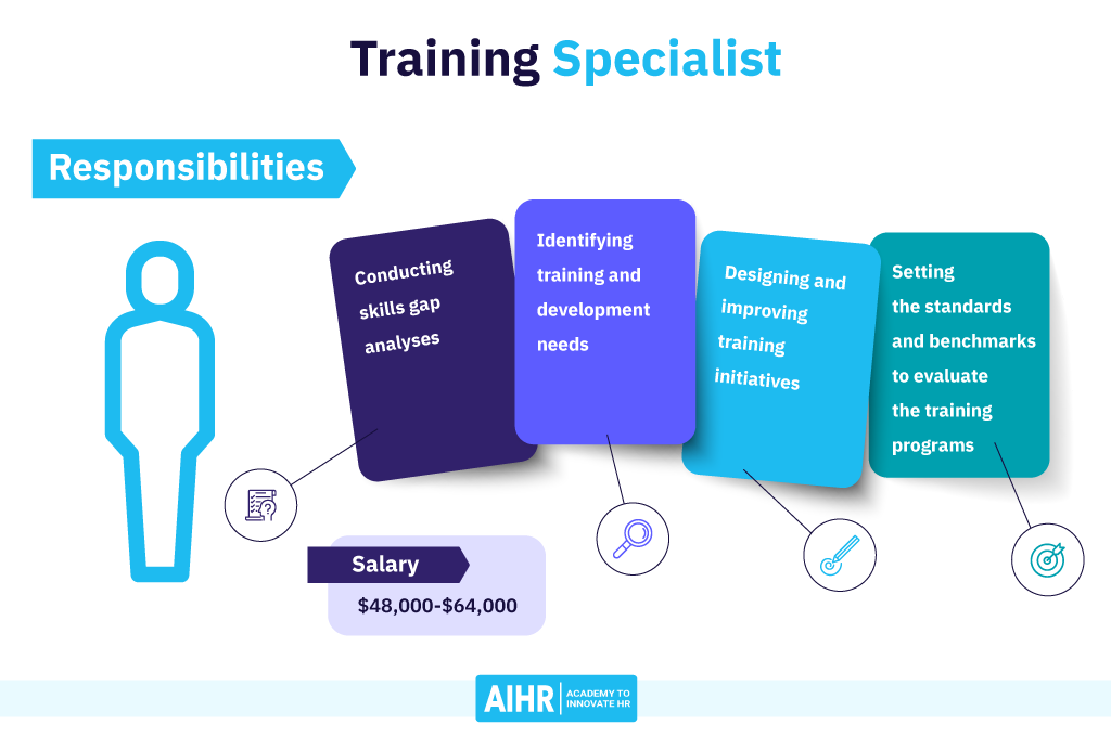 Training Specialist Role