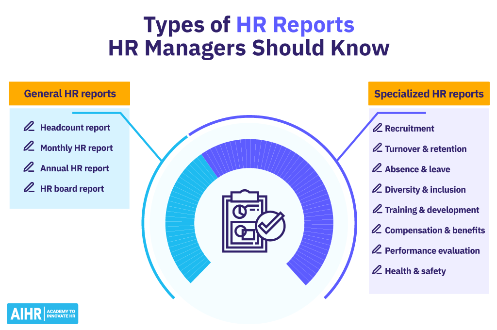 2 Different types of HR reports HR managers should know: General HR reports and specialized HR reports.