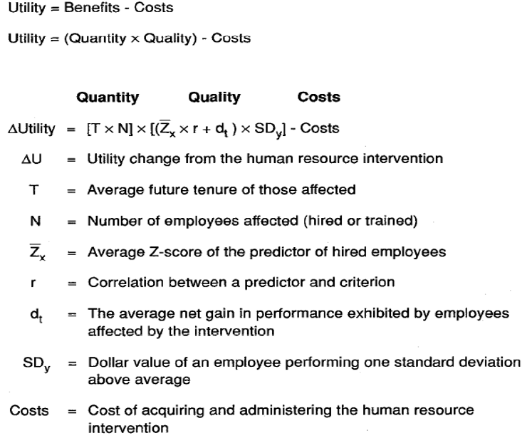 Utility Benefits Cost and Quality