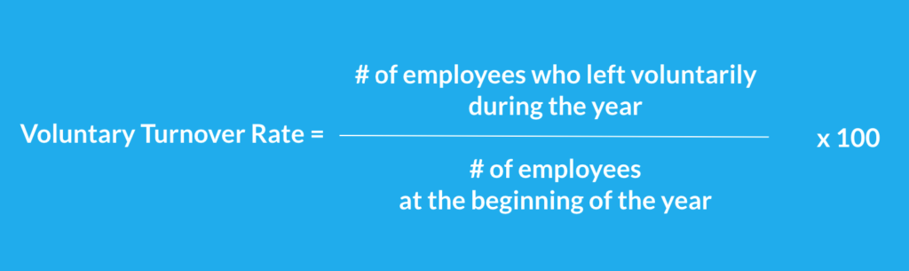 Voluntary Turnover Rate Annual Formula