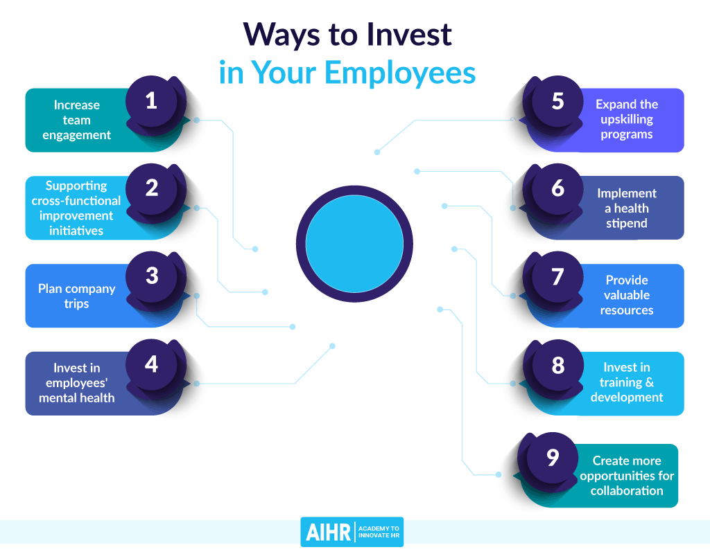 Ways to Invest in Your Employees