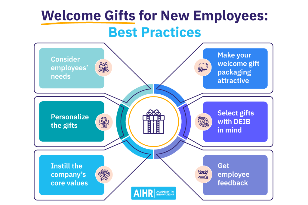 Welcome Gifts for New Employees: Best Practices