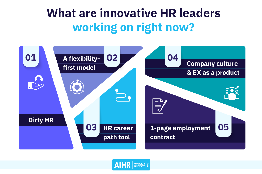 What Are Innovative HR Leaders Working On