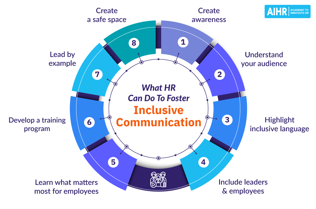 What HR Can Do To Foster Inclusive Communication