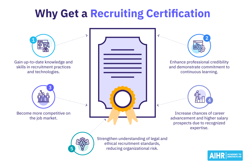 5 reasons for why get a recruiting certification to advance your career.