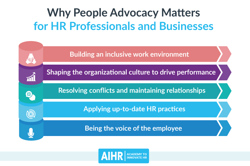 Reasons why people advocacy is an essential competency for HR professionals and businesses.