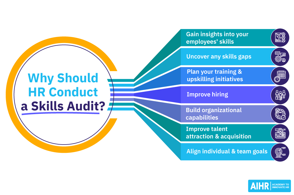 Why you should conduct a skills audit featured image