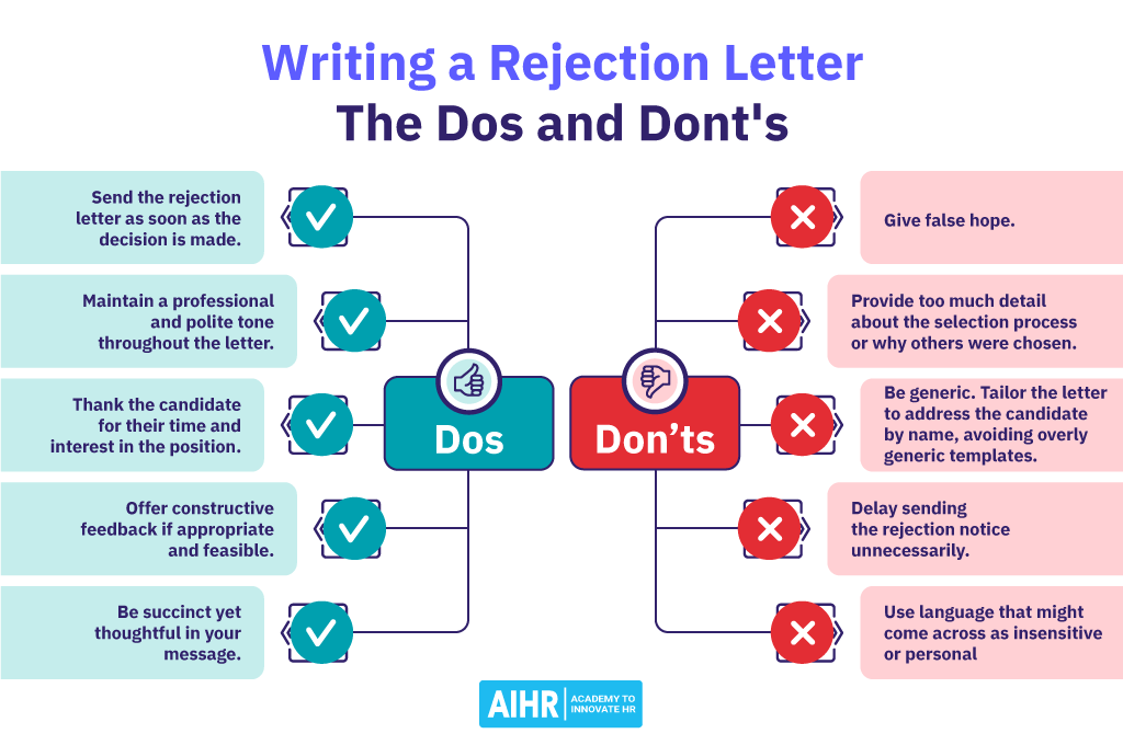 نوشتن-یک-نامه-رد-نباید-و-نباید A comparision chart illustrating the dos and dont's you need to consider when writing a rejection letter.