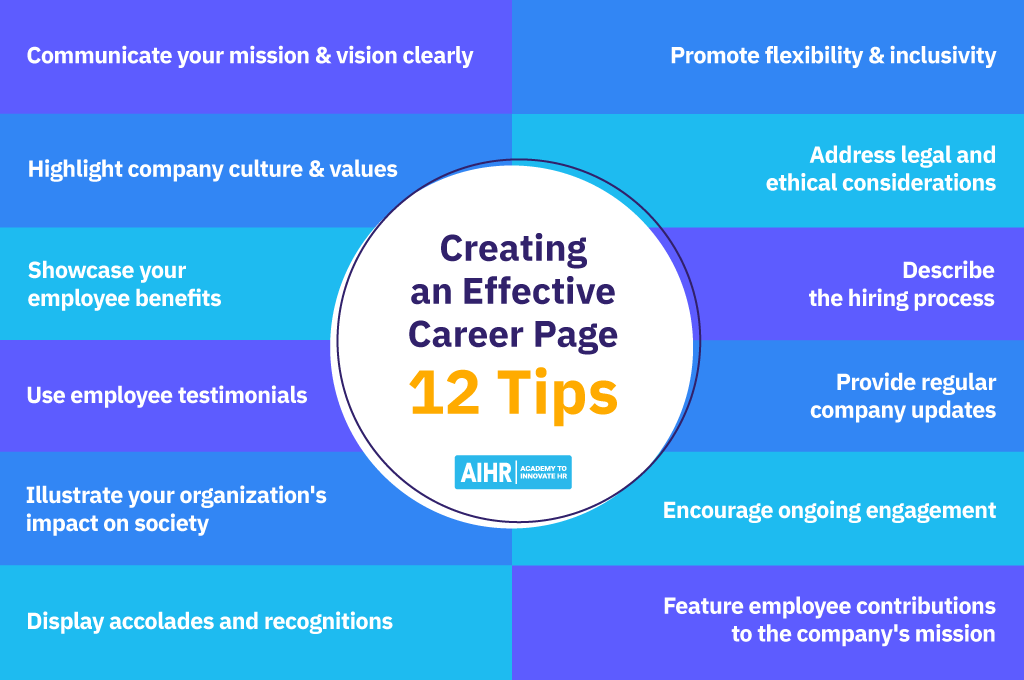 12-نکته-برای-ایجاد-یک-کار-موثر-صفحه-1 12 Tips for creating an effective career page for your organization.