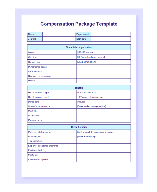 جبران-پکیج-قالب-پی دی اف-پیش نمایش Preview of the compensation package template in PDF.