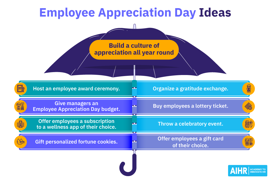 ایده های روز قدردانی از کارمند Employee appreciation day ideas to build a culture of appreciation all year round.