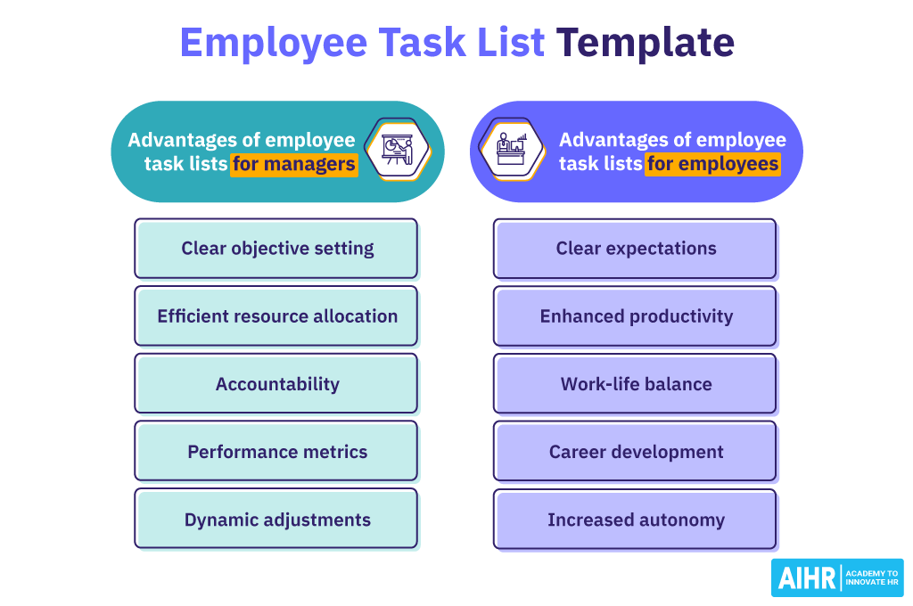 کارمند-کار-لیست-الگو Comparing the advantages of employee task lists for managers and employees.