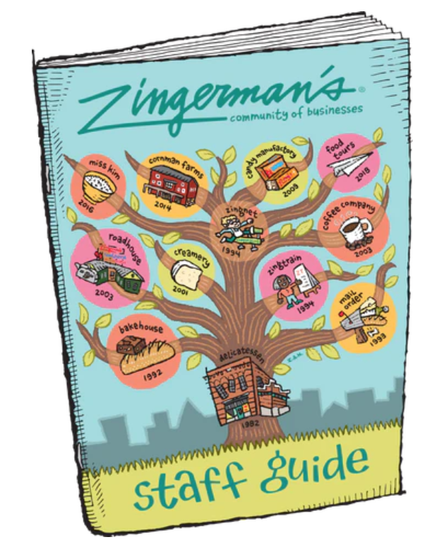 تصویر-22 Zingerman’s staff guide.