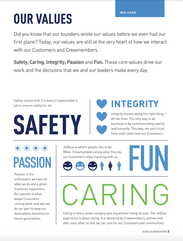 جت بلوز-مثال Jetblue's core values.