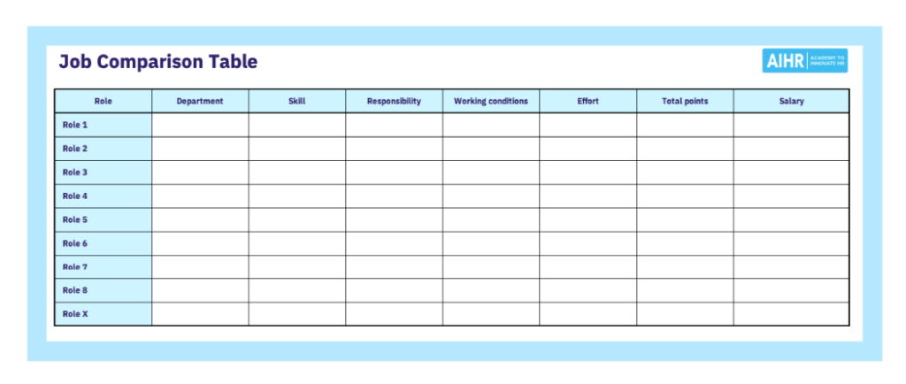 job-comparison-table-example-1024x434-1 Job comparison table example based on the point factor method.