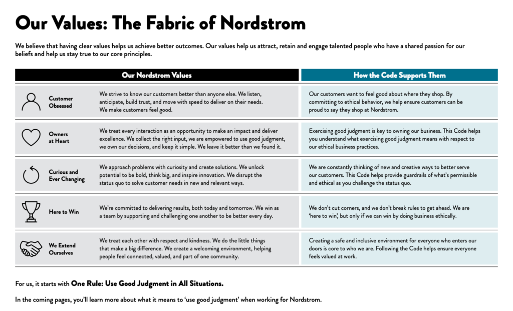 nordstroms-example-1024x621-1 Nordstrom's core values.