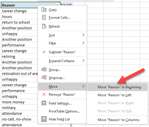 pivot-table-9 Pivot table edit