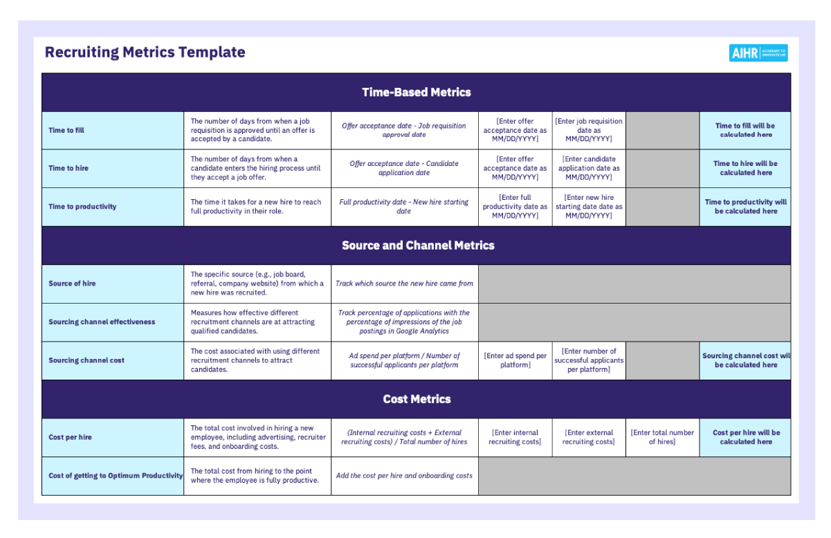 recruiting-metrics-template-preview Recruitment metrics template preview.
