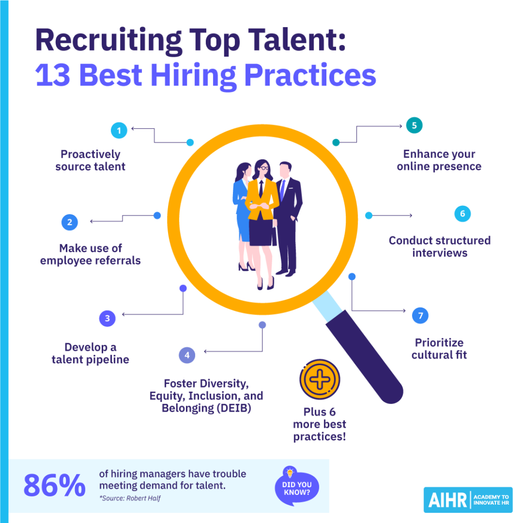recruiting-top-talent-13-best-hiring-practices-blog-1024x1024-1 13 hiring best practices for recruiting top talent.