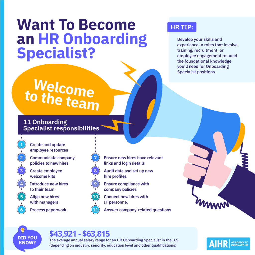می خواهم-بلاگ-1024x1024-1-1024x1024-1024x1024 Infographic depicting the responsibilities of an HR Onboarding Specialist