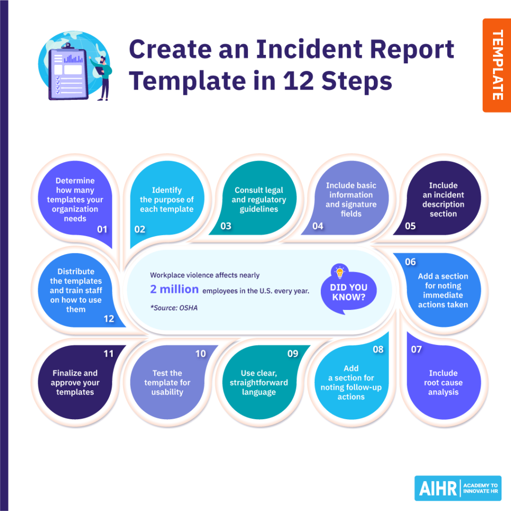 create-incident-report-template-blog-1024x1024-1 How to create an incident report template in 12 steps.
