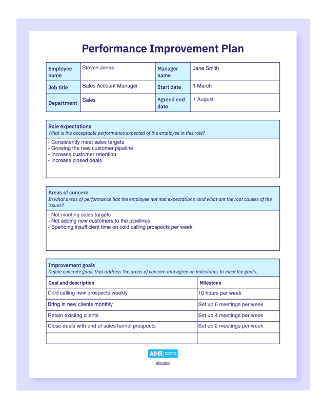 pip-template-filled Performance Improvement Plan Sample