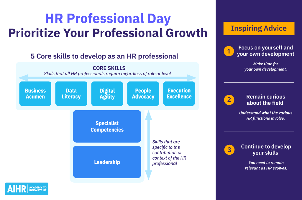 روز حرفه ای ساعت 5 core skills to develop as an HR professional and 3 inspiring advice tips.