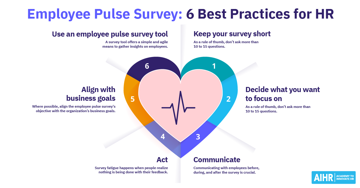 راهنمای 2024 شما برای نظرسنجی نبض کارکنان [به علاوه الگوی رایگان]